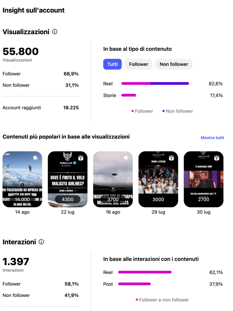 screenshot 2025 08 20 alle 10.14.15